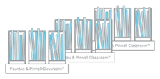 Learn more aboutFountas & Pinnell Classroom Guided Reading Collection, Grade 3